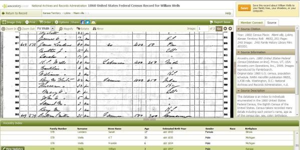 1860 US Census Lykins Kansas Territory showing K T Wells and Franklin and William